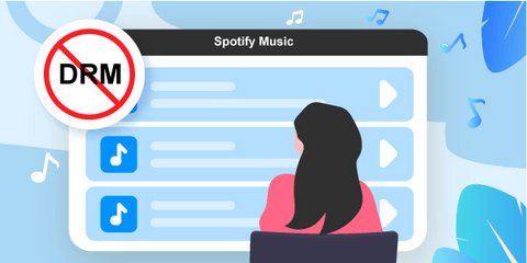 Spotify DRM-Schutz von Spotify Musik