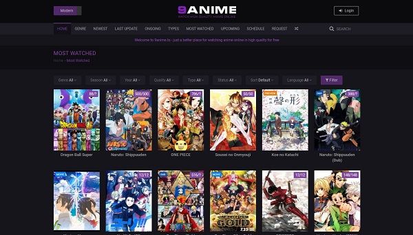 Is Dubbedanime Net Not Working ? Best Place To Watch Unblocked Dubbed Anime  - The Tech Blog