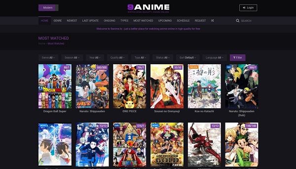 7 trang web anime miễn phí hàng đầu năm 2023