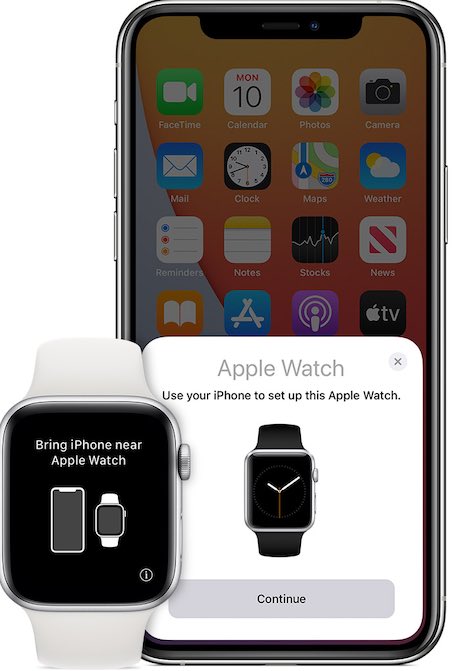 Couplage Apple Watch et iPhone