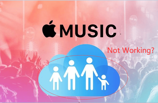 Семейный план Apple Music не работает