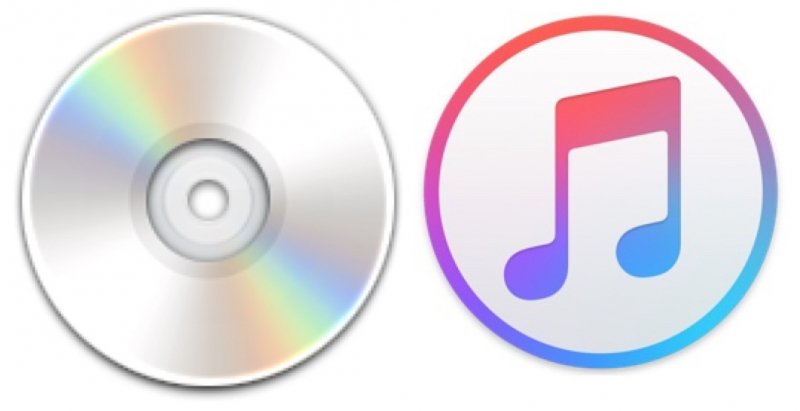 Brennen von CDs in iTunes