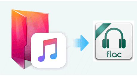 Apple Music'i FLAC'e dönüştürme
