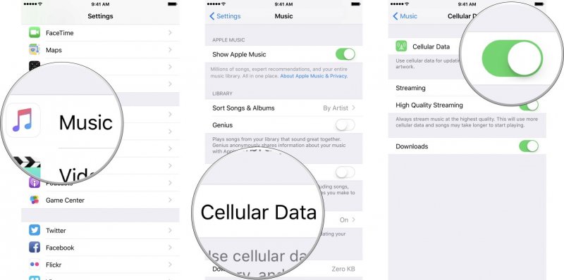 Apple Music Veri Kullanıyor mu?