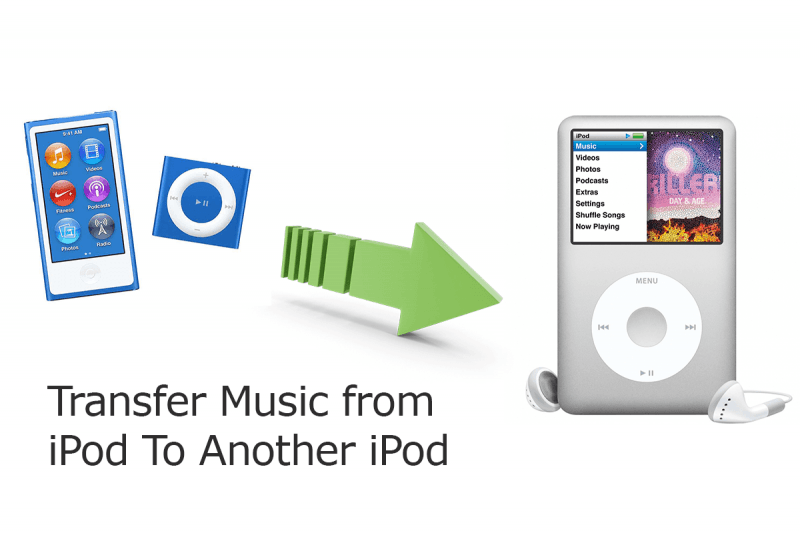 İPod'dan iPod'a Müzik Aktarma