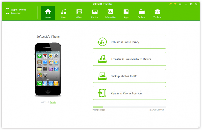 Transferencia de iSkysoft