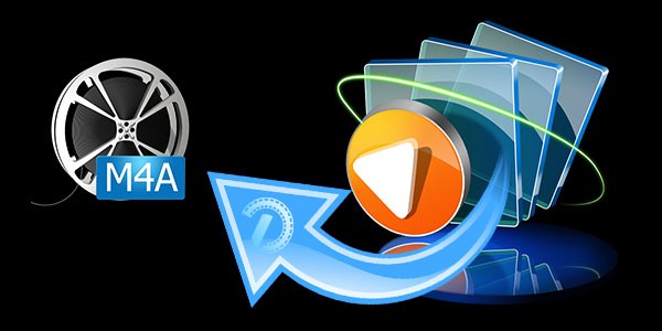 Abrir archivos M4A en Windows Media Player