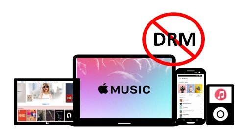 Remove DRM Protection from Apple Music