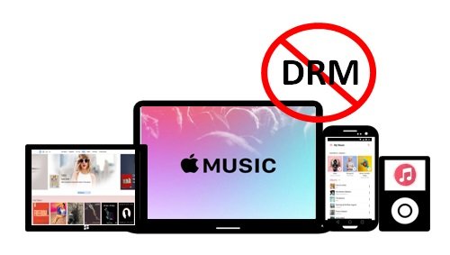 Rimuovi la protezione DRM da Apple Music