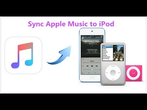 Синхронизация музыки Apple с iPod