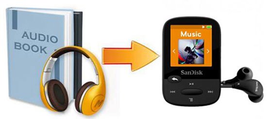 Téléchargement de livres audio audibles sur le lecteur SanDisk