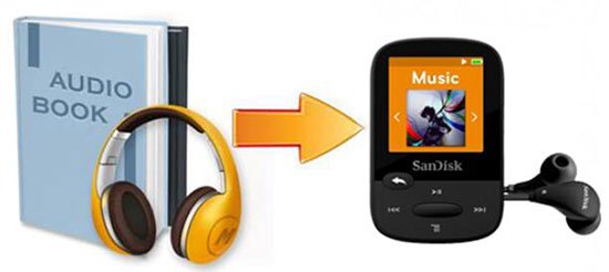 Download di audiolibri Audible su SanDisk Player