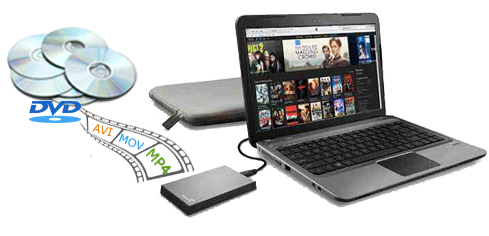 Speel dvd op Macbook Air met externe dvd-drive