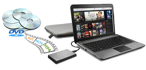 Harici Dvd Sürücüsüyle Macbook Air'de Dvd Oynatın