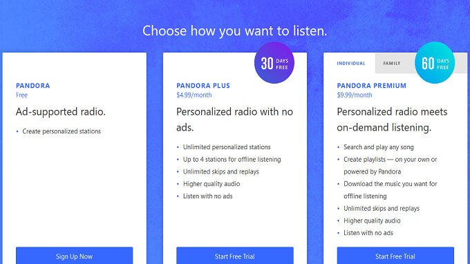 3 Different Pandora Premium Plans and Prices