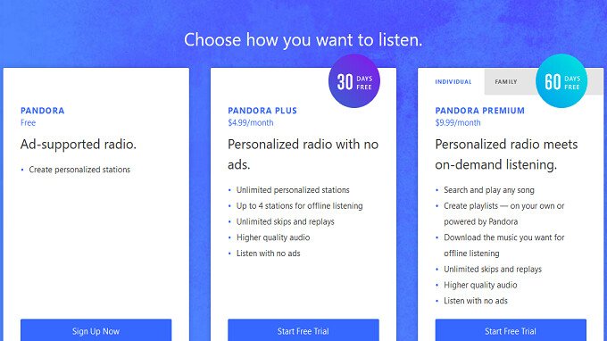 3 różne plany i ceny premium Pandora