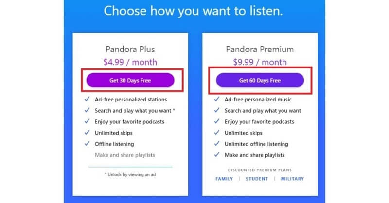 Offerta Pandora Plus e Premium