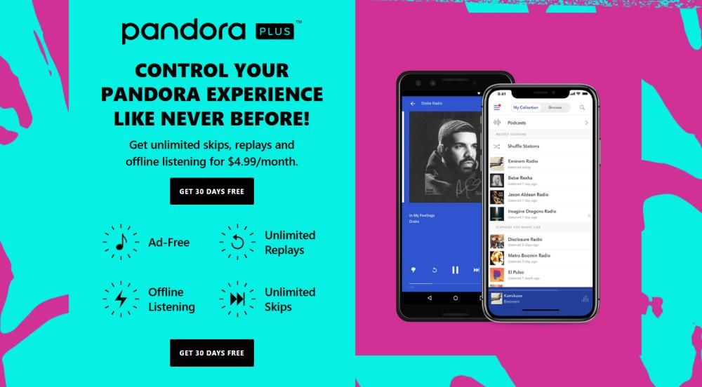 What Is Pandora Plus