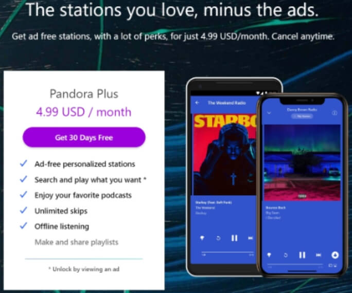 Plano ou preço Pandora Plus
