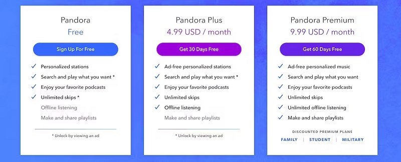 Pandora サブスクリプション パッケージのオファー