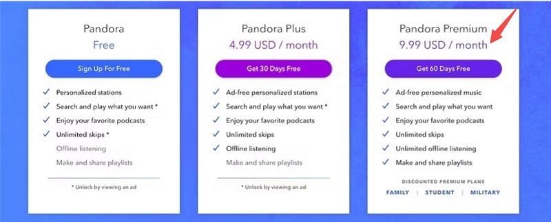 Iscriviti a Pandora Premium