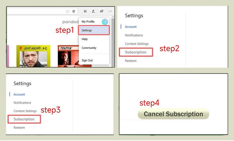 在網站上取消訂閱潘多拉音樂的步驟