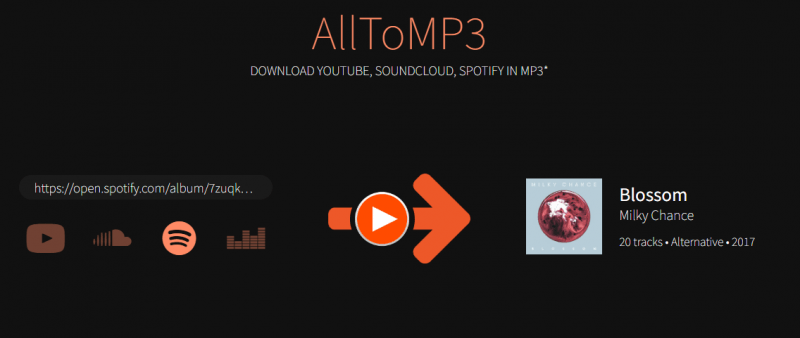 Конвертировать Spotify в MP3 бесплатно через AllToMP3