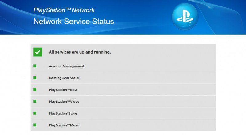 Verifique el estado del servidor PSN para solucionarlo Spotify En PS4 no funciona