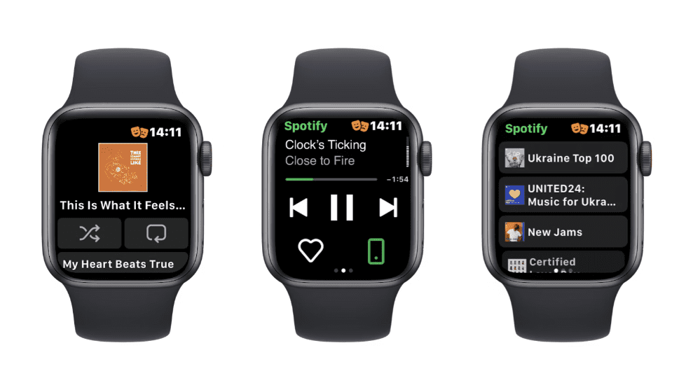 Spotify Supported Platforms
