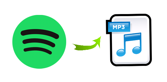Konvertieren Spotify zu MP3
