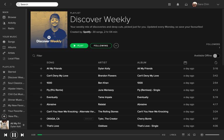 Откройте для себя страницу Weekly Plus на Spotify