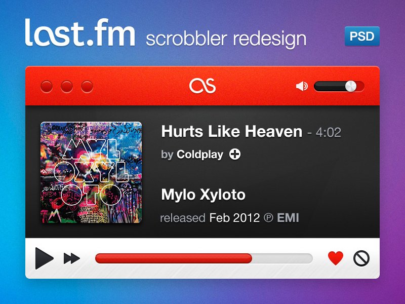 Last.fm 스크로블러