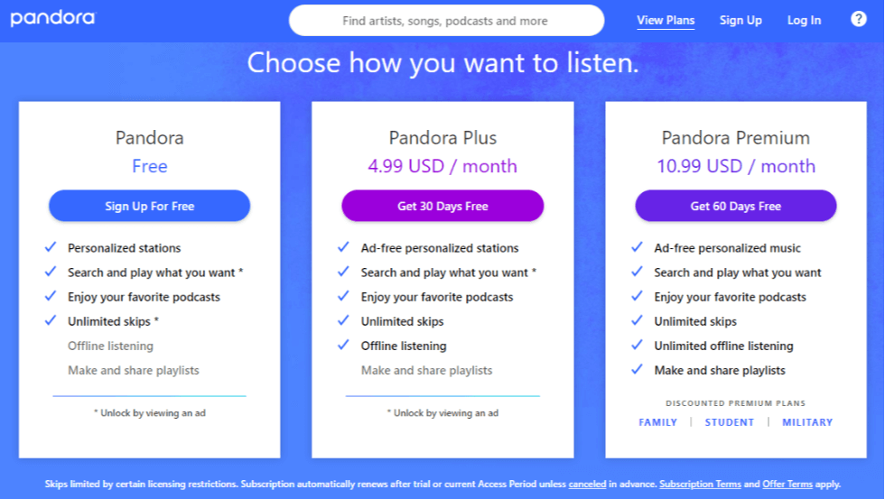Pandora-Preise und Abonnement