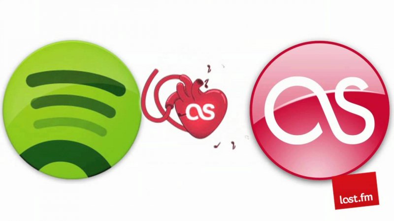 garabatear Spotify Música con Last.fm