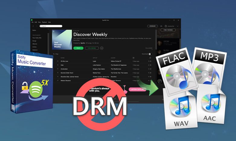 Sidify Music Converter