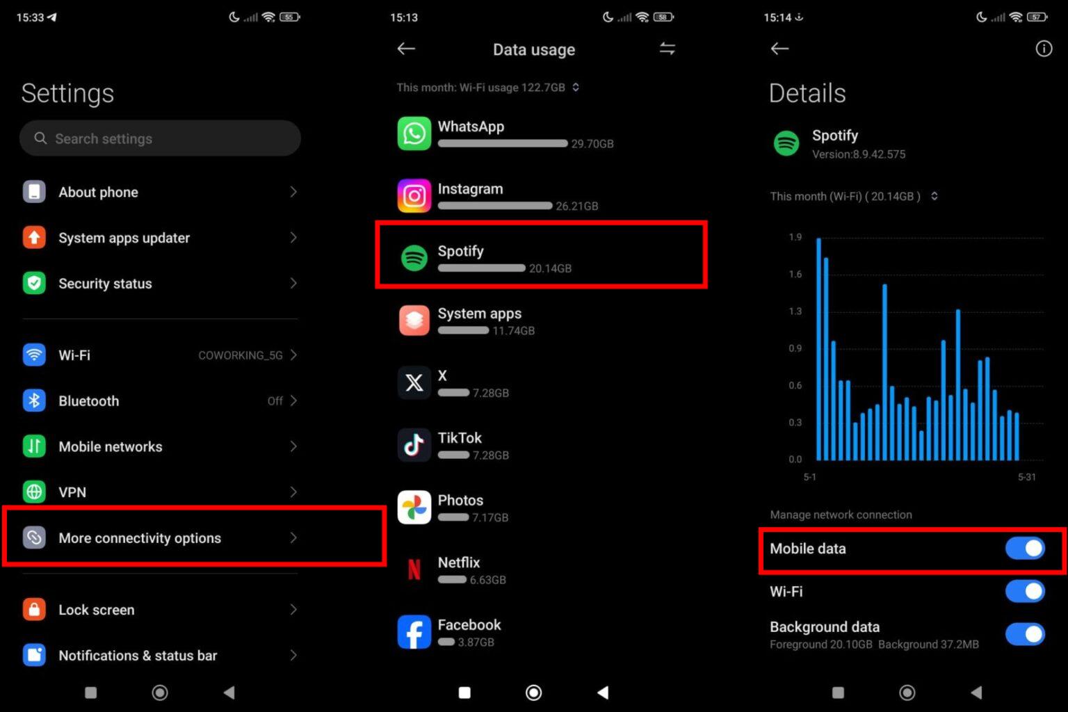 Vérifiez Spotify Réseau mobile