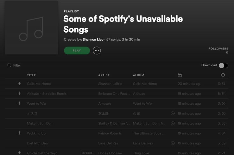 Spotify Músicas indisponíveis
