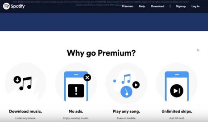 Проверьте Spotify Студенческая скидка