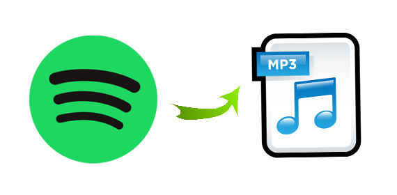 Demonstreren Spotify naar MP3 omvormer