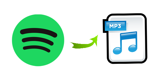 Démontrer Spotify à MP3 Convertisseur