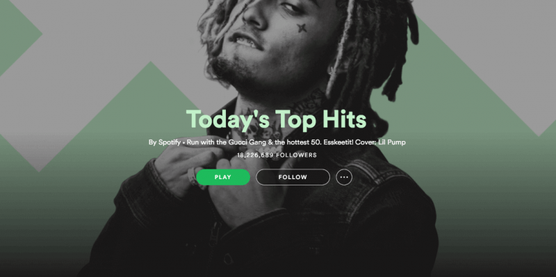 Meest gevolgd Spotify Afspeellijst Tophits van vandaag
