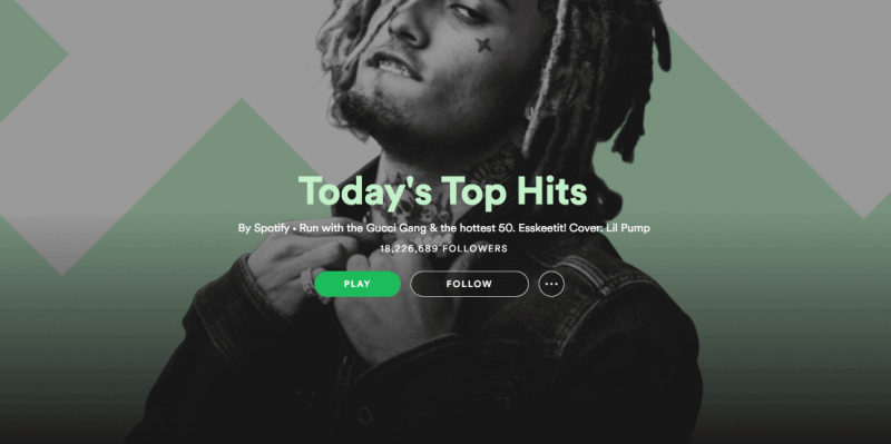 最もフォローされている Spotify プレイリスト 今日のトップ ヒット