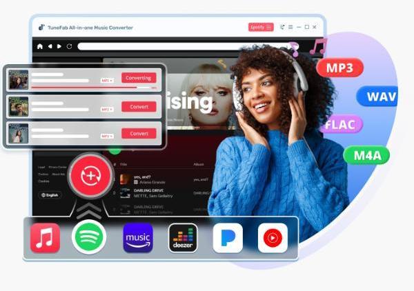 Универсальный музыкальный конвертер TuneFab