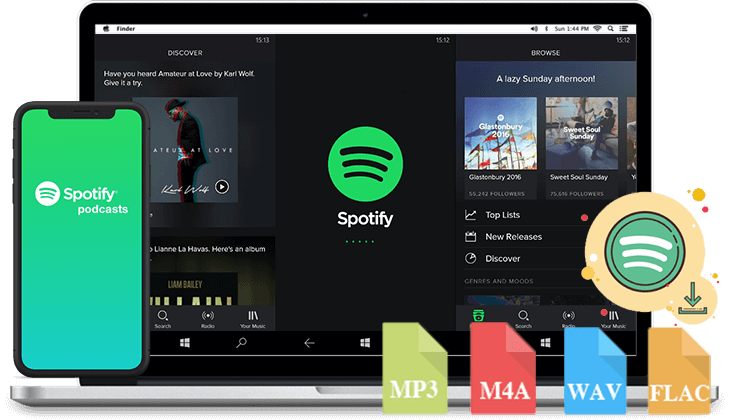 UkeySoft Spotify Convertidor de musica