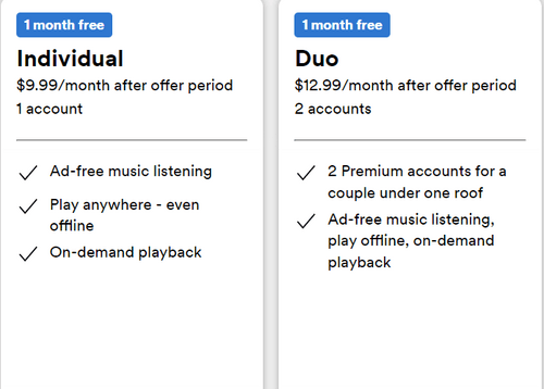 Comparaison de différents Spotify Forfaits gratuits premium