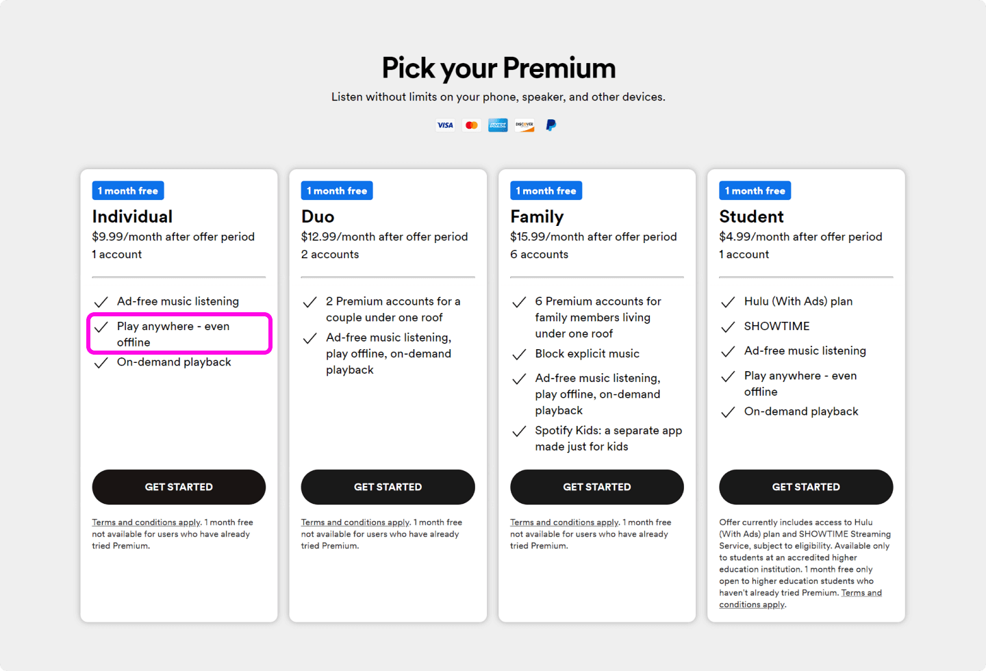 Spotify Pozwala tylko użytkownikom Premium na pobieranie ich muzyki