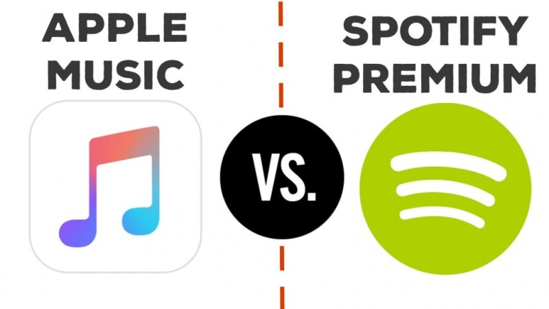 Apple Music kontra Spotify Premium