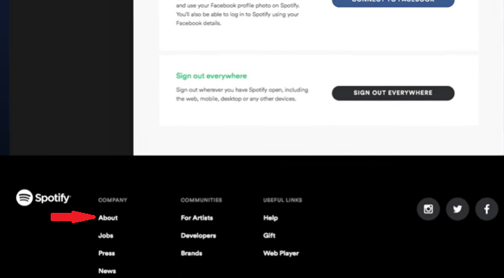 Contact Customer Service to Delete Spotify Account