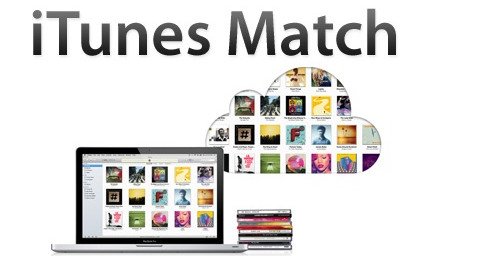¿Qué es iTunes Match?