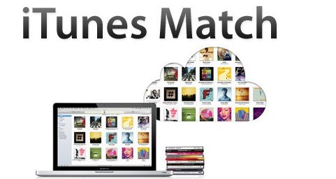 Was ist iTunes Match?